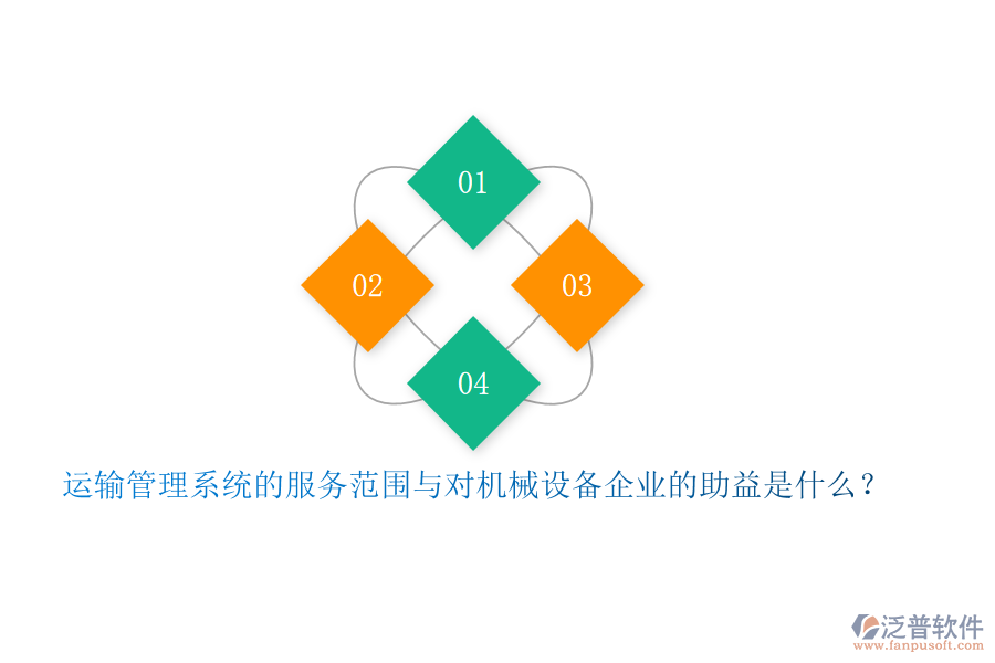 運(yùn)輸管理系統(tǒng)的服務(wù)范圍與對(duì)機(jī)械設(shè)備企業(yè)的助益是什么?