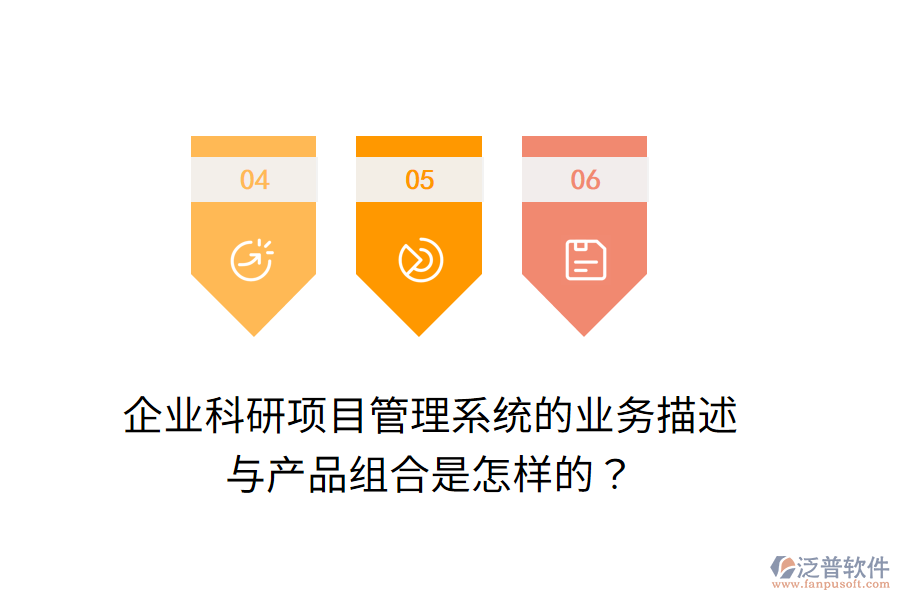 企業(yè)科研項(xiàng)目管理系統(tǒng)的業(yè)務(wù)描述與產(chǎn)品組合是怎樣的？