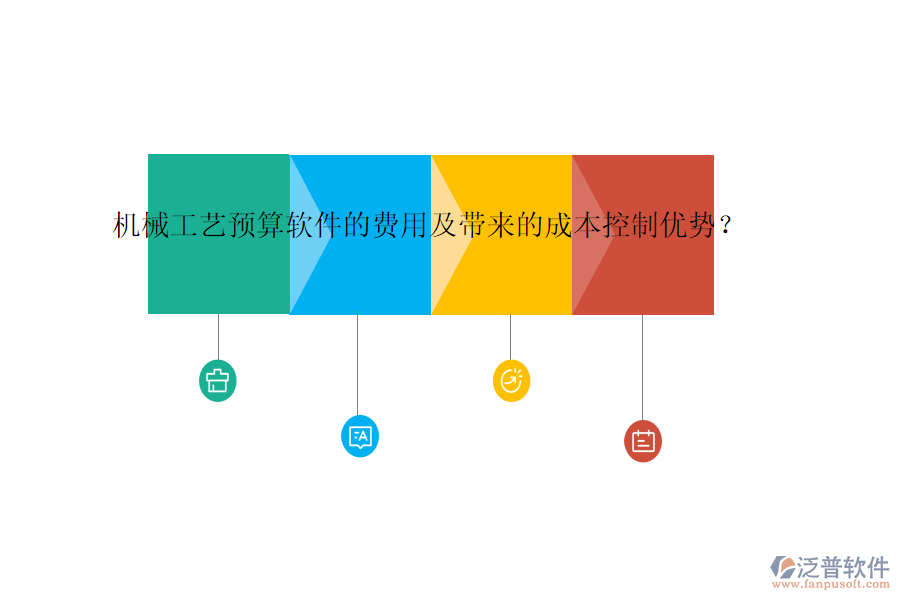 機械工藝預(yù)算軟件的費用及帶來的成本控制優(yōu)勢？