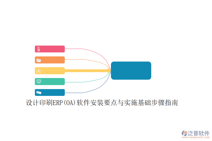 設計印刷ERP(OA)軟件安裝要點與實施基礎步驟指南