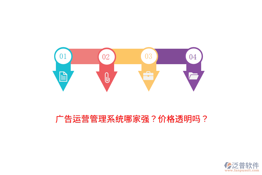 廣告運(yùn)營(yíng)管理系統(tǒng)哪家強(qiáng)？?jī)r(jià)格透明嗎？