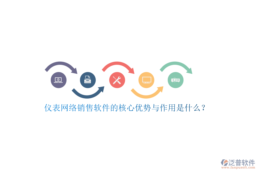 儀表網(wǎng)絡(luò)銷售軟件的核心優(yōu)勢與作用是什么？
