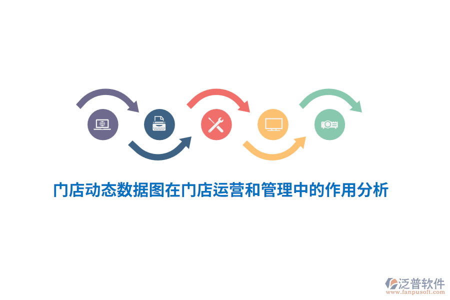 門店動態(tài)數(shù)據(jù)圖在門店運營和管理中的作用分析