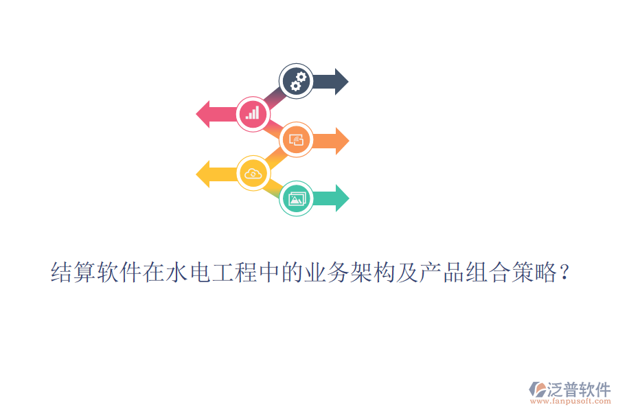 結(jié)算軟件在水電工程中的業(yè)務(wù)架構(gòu)及產(chǎn)品組合策略？