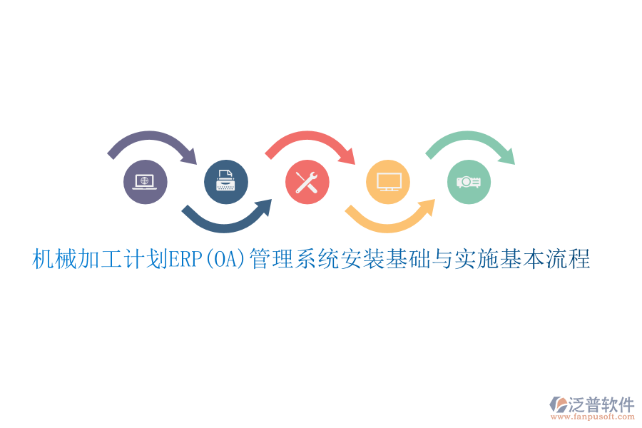 機(jī)械加工計(jì)劃ERP(OA)管理系統(tǒng)安裝基礎(chǔ)與實(shí)施基本流程