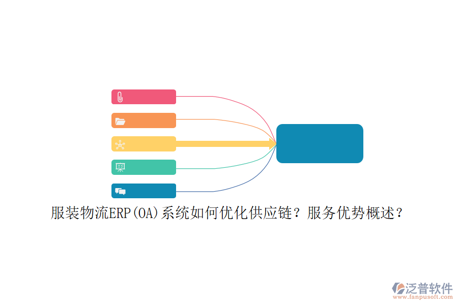 服裝物流ERP(OA)系統(tǒng)如何優(yōu)化供應(yīng)鏈？服務(wù)優(yōu)勢(shì)概述？