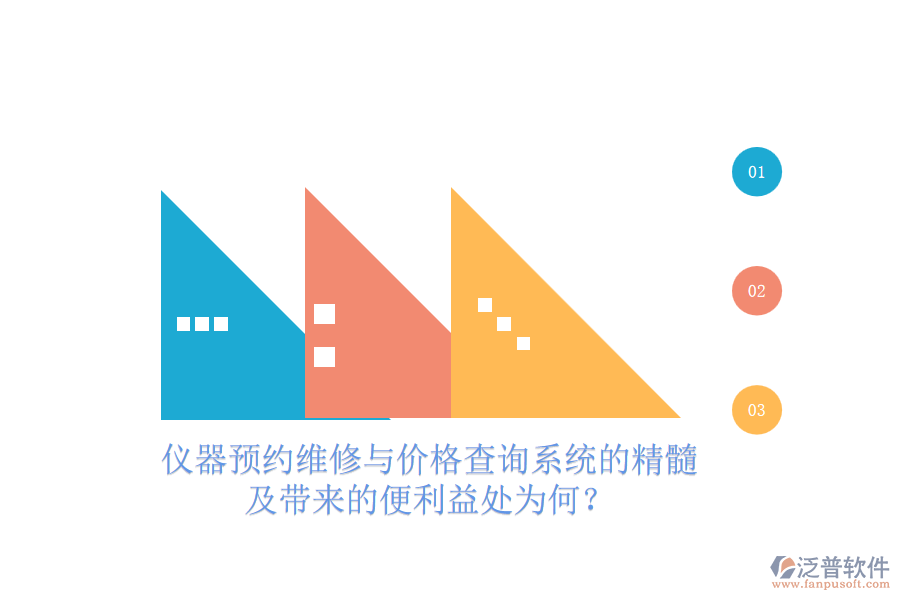 儀器預(yù)約維修與價(jià)格查詢系統(tǒng)的精髓及帶來(lái)的便利益處為何？