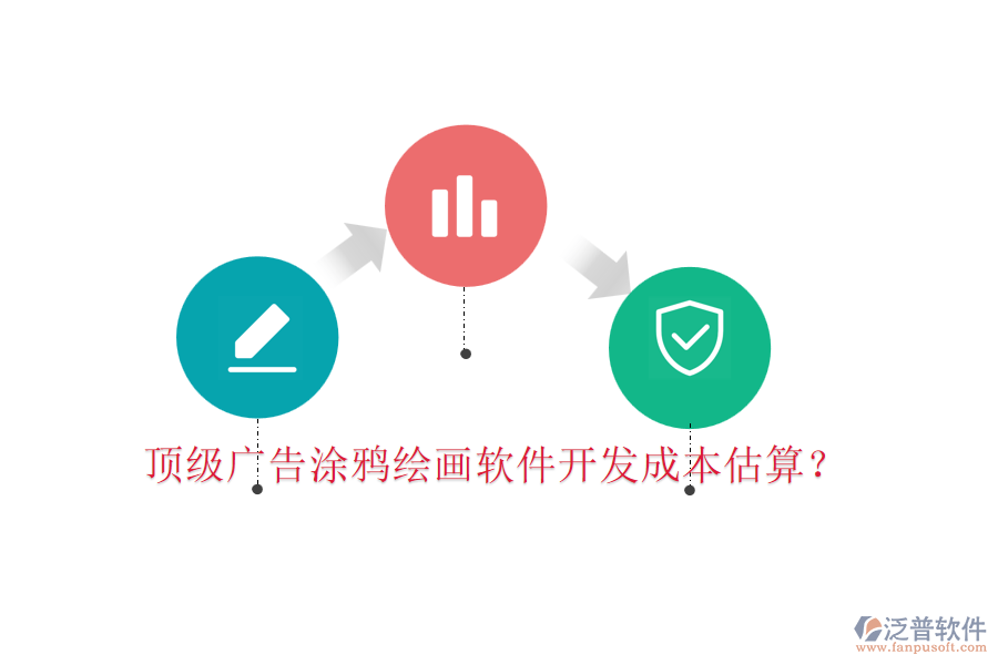 頂級廣告涂鴉繪畫軟件開發(fā)成本估算？