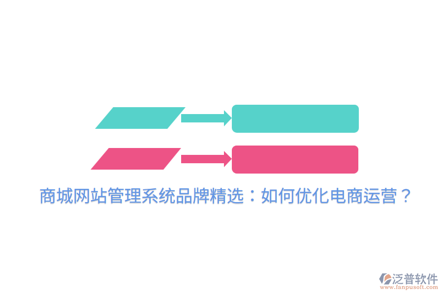 商城網(wǎng)站管理系統(tǒng)品牌精選：如何優(yōu)化電商運(yùn)營(yíng)？