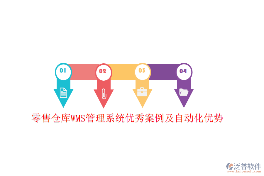 零售倉(cāng)庫(kù)WMS管理系統(tǒng)優(yōu)秀案例及自動(dòng)化優(yōu)勢(shì)