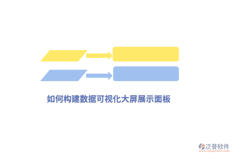 如何構(gòu)建數(shù)據(jù)可視化大屏展示面板？