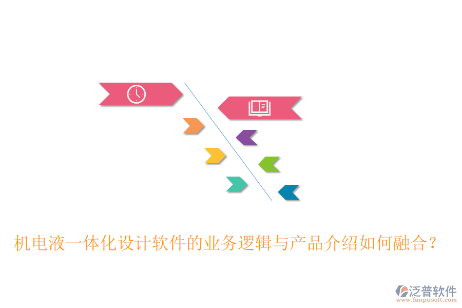 機(jī)電液一體化設(shè)計(jì)軟件的業(yè)務(wù)邏輯與產(chǎn)品介紹如何融合？