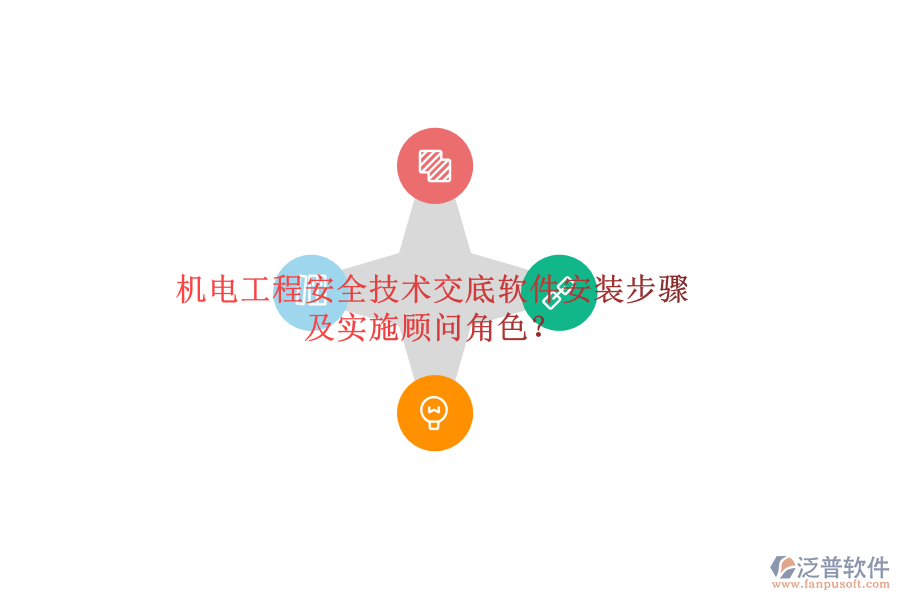 機電工程安全技術交底軟件安裝步驟及實施顧問角色？