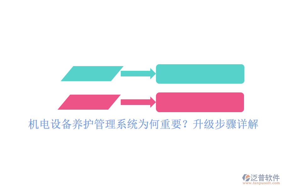 機(jī)電設(shè)備養(yǎng)護(hù)管理系統(tǒng)為何重要？升級(jí)步驟詳解