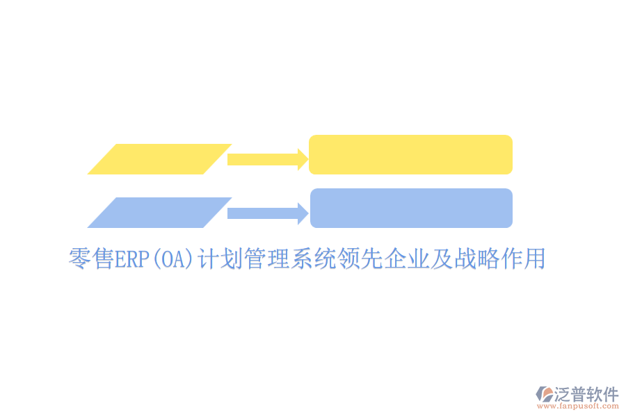零售ERP(OA)計劃管理系統(tǒng)領(lǐng)先企業(yè)及戰(zhàn)略作用
