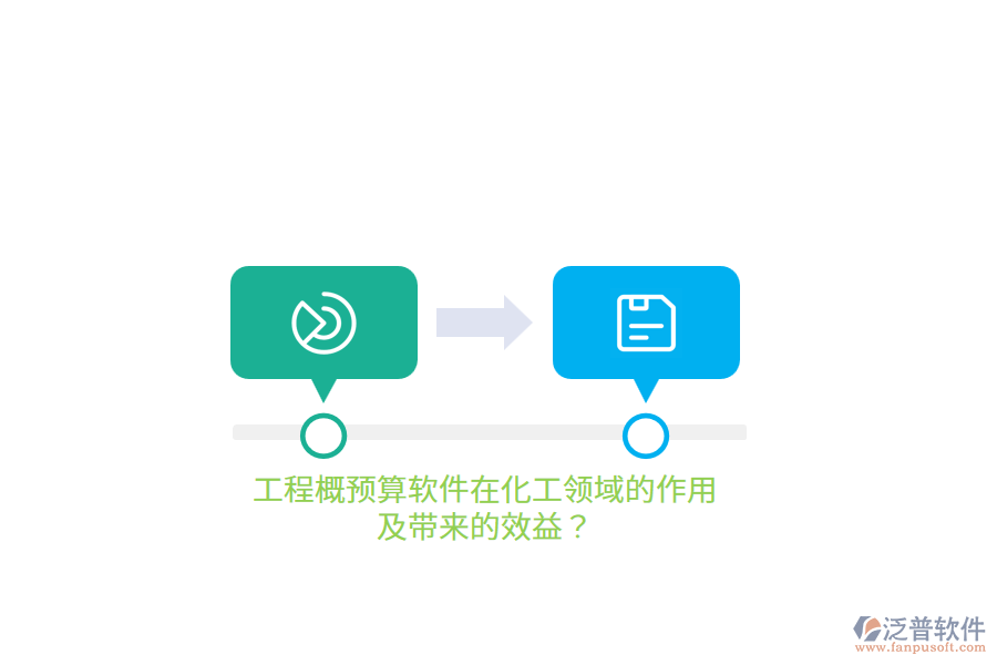 工程概預算軟件在化工領域的作用及帶來的效益?