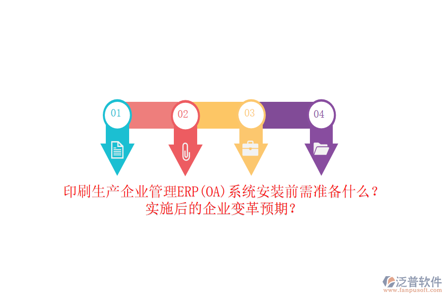印刷生產(chǎn)企業(yè)管理ERP(OA)系統(tǒng)安裝前需準備什么？實施后的企業(yè)變革預期？