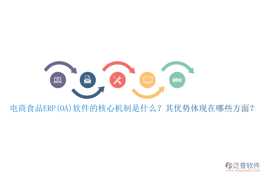 電商食品ERP(OA)軟件的核心機(jī)制是什么？其優(yōu)勢(shì)體現(xiàn)在哪些方面？