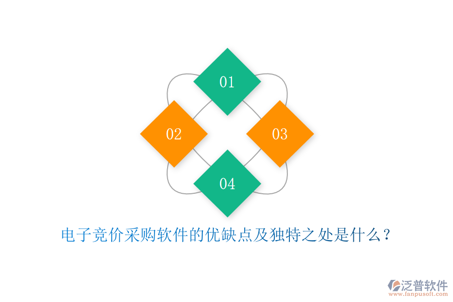 電子競(jìng)價(jià)采購軟件的優(yōu)缺點(diǎn)及獨(dú)特之處是什么？
