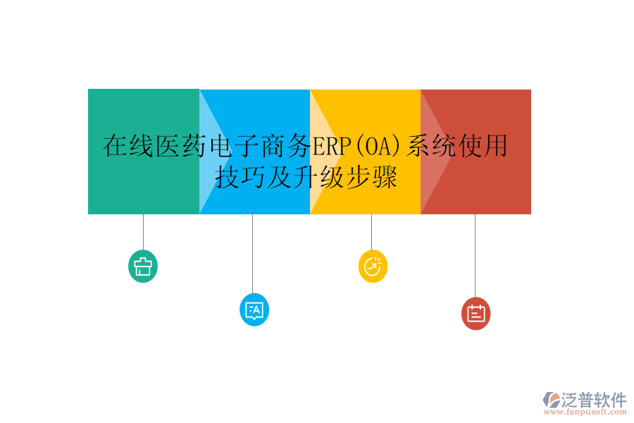 在線醫(yī)藥電子商務(wù)ERP(OA)系統(tǒng)使用技巧及升級步驟