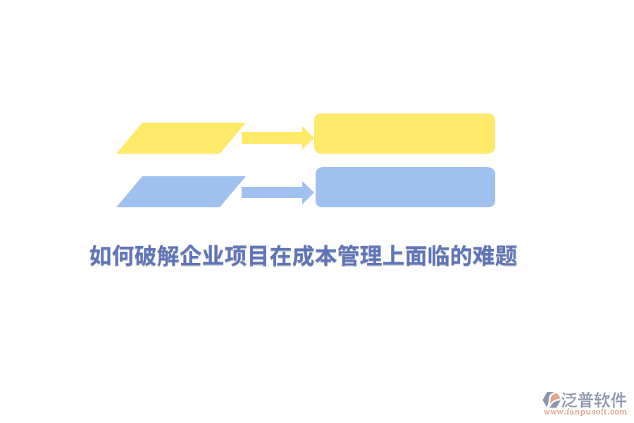 如何破解企業(yè)項(xiàng)目在成本管理上面臨的難題?