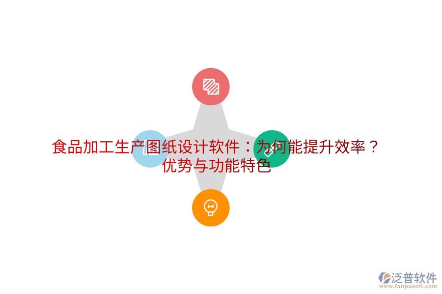 食品加工生產(chǎn)圖紙設(shè)計軟件:為何能提升效率?優(yōu)勢與功能特色