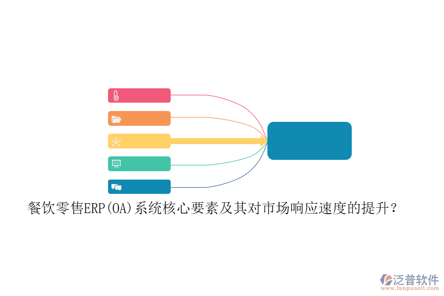餐飲零售ERP(OA)系統(tǒng)核心要素及其對(duì)市場(chǎng)響應(yīng)速度的提升？