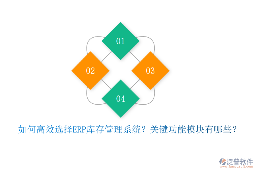 如何高效選擇ERP庫存管理系統(tǒng)？關(guān)鍵功能模塊有哪些？