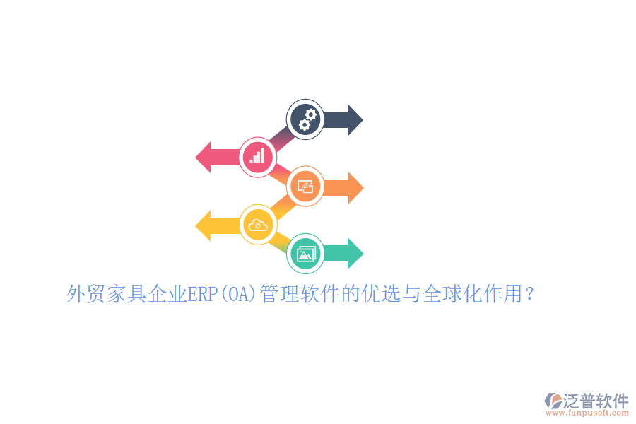 外貿(mào)家具企業(yè)ERP(OA)管理軟件的優(yōu)選與全球化作用？