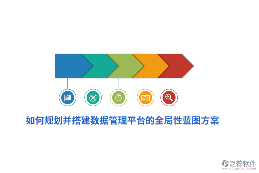如何規(guī)劃并搭建數(shù)據(jù)管理平臺的全局性藍圖方案？
