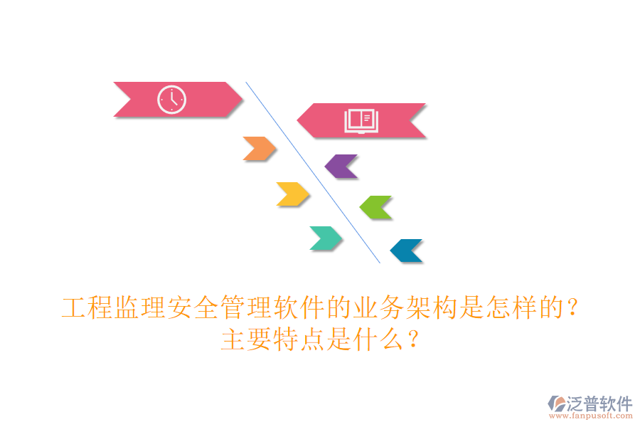 工程監(jiān)理安全管理軟件的業(yè)務(wù)架構(gòu)是怎樣的？主要特點(diǎn)是什么？
