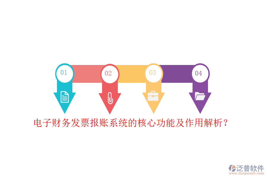 電子財(cái)務(wù)發(fā)票報(bào)賬系統(tǒng)的核心功能及作用解析？