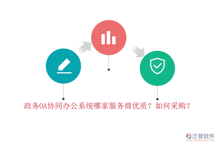 政務(wù)OA協(xié)同辦公系統(tǒng)哪家服務(wù)商優(yōu)質(zhì)？如何采購？