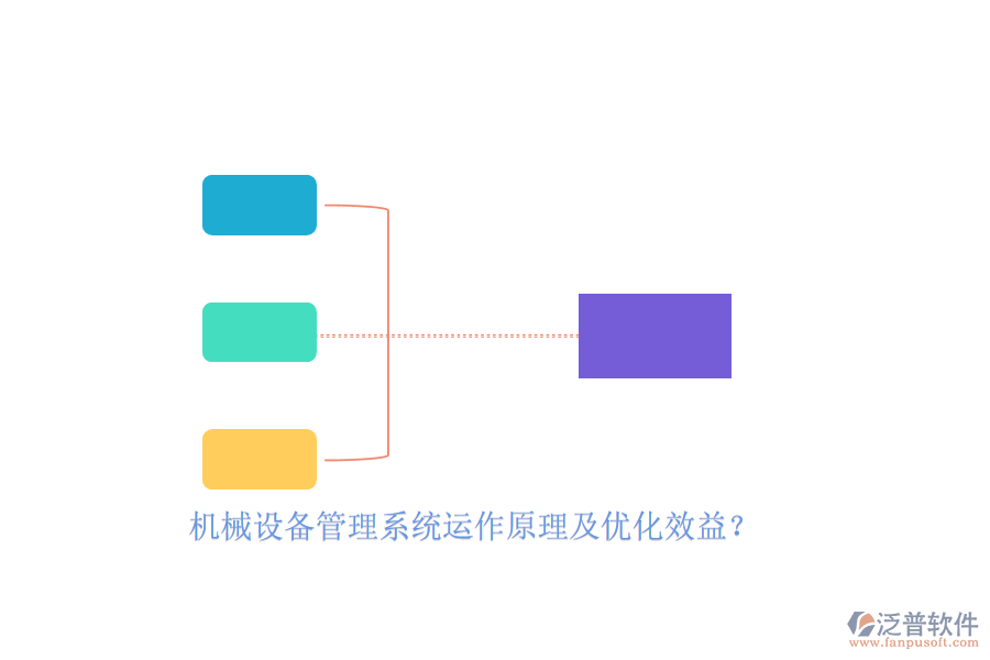 機械設(shè)備管理系統(tǒng)運作原理及優(yōu)化效益？