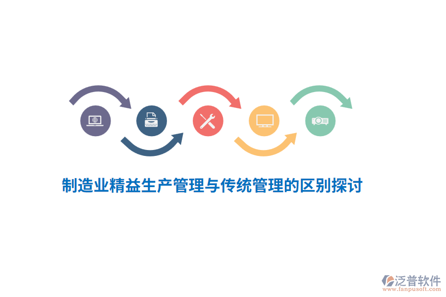 制造業(yè)精益生產(chǎn)管理與傳統(tǒng)管理的區(qū)別探討