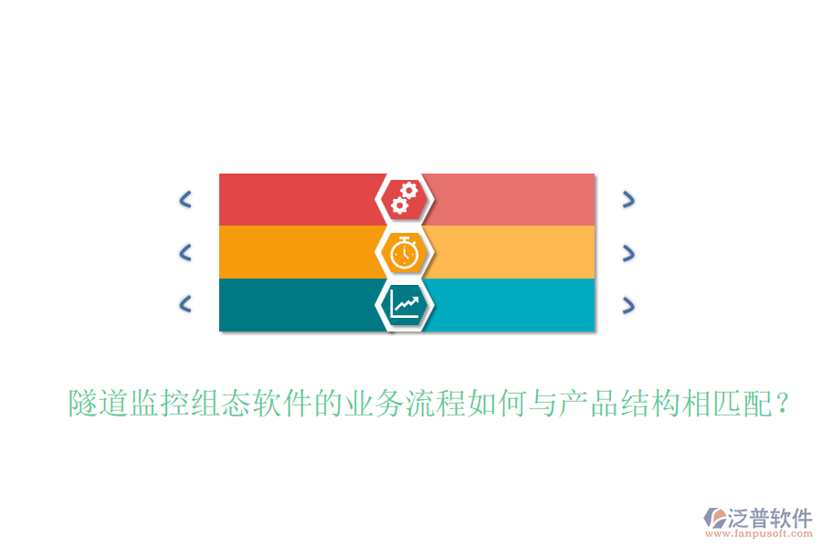 隧道監(jiān)控組態(tài)軟件的業(yè)務流程如何與產(chǎn)品結(jié)構(gòu)相匹配？