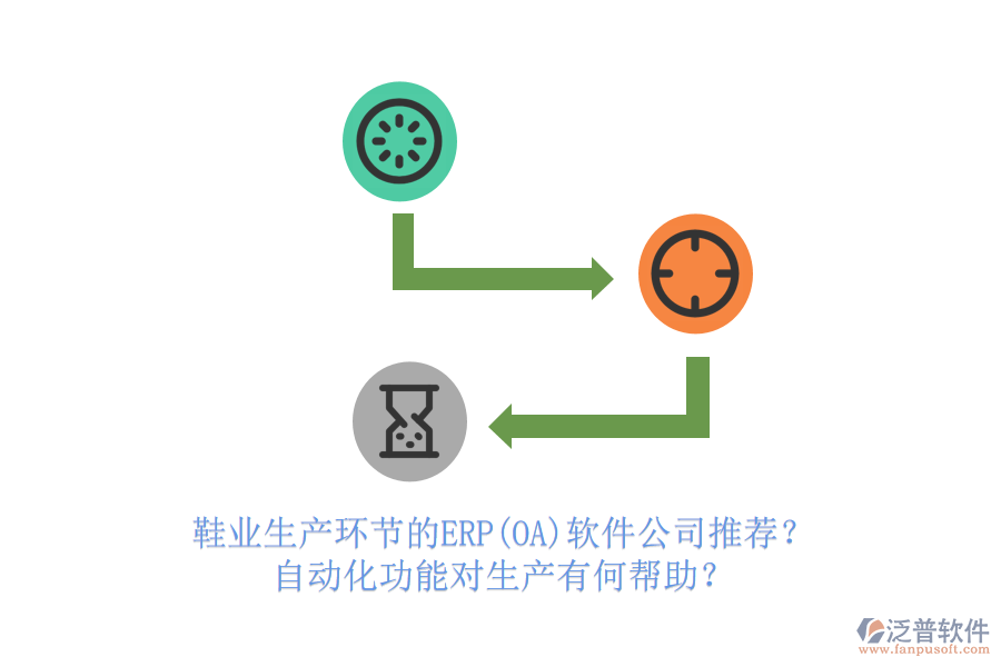 鞋業(yè)生產(chǎn)環(huán)節(jié)的ERP(OA)軟件公司推薦？自動化功能對生產(chǎn)有何幫助？