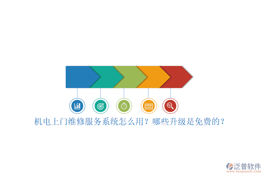 　免費(fèi)升級(jí)政策