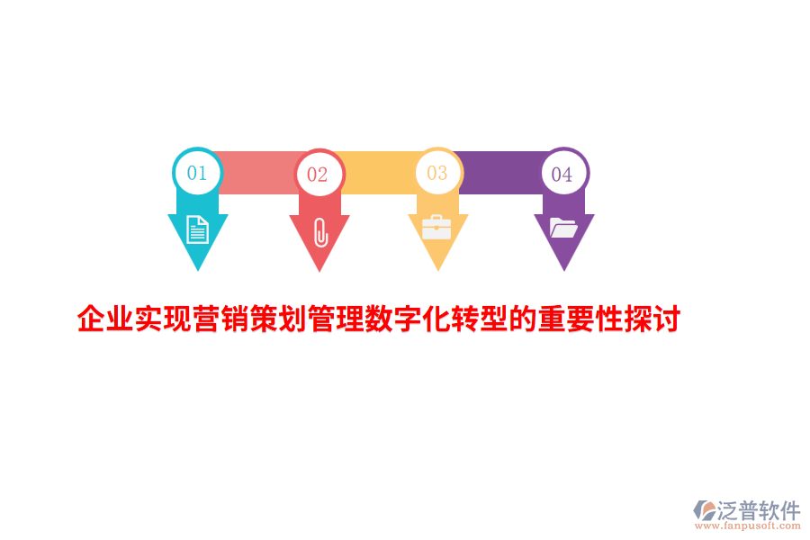 企業(yè)實現營銷策劃管理數字化轉型的重要性探討