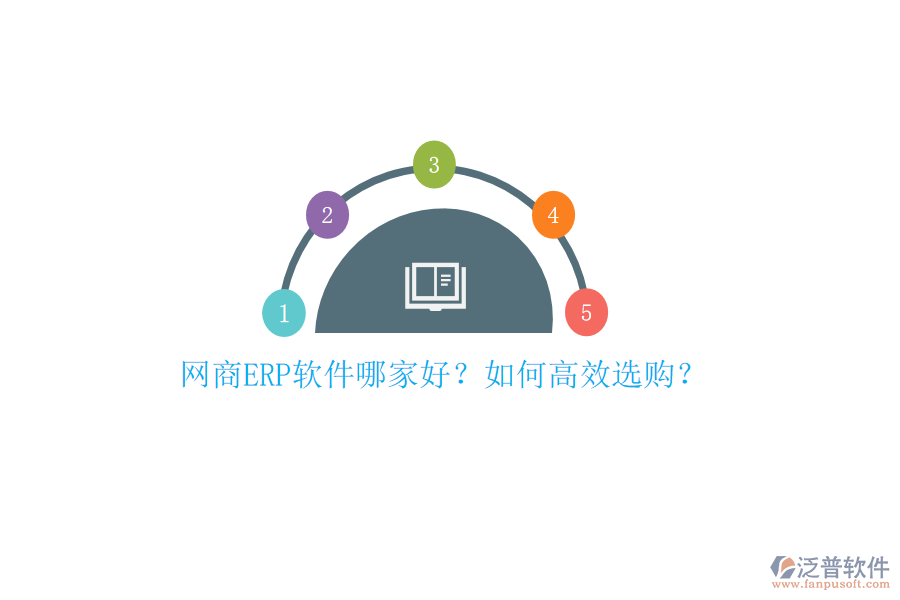 網(wǎng)商ERP軟件哪家好？如何高效選購(gòu)？