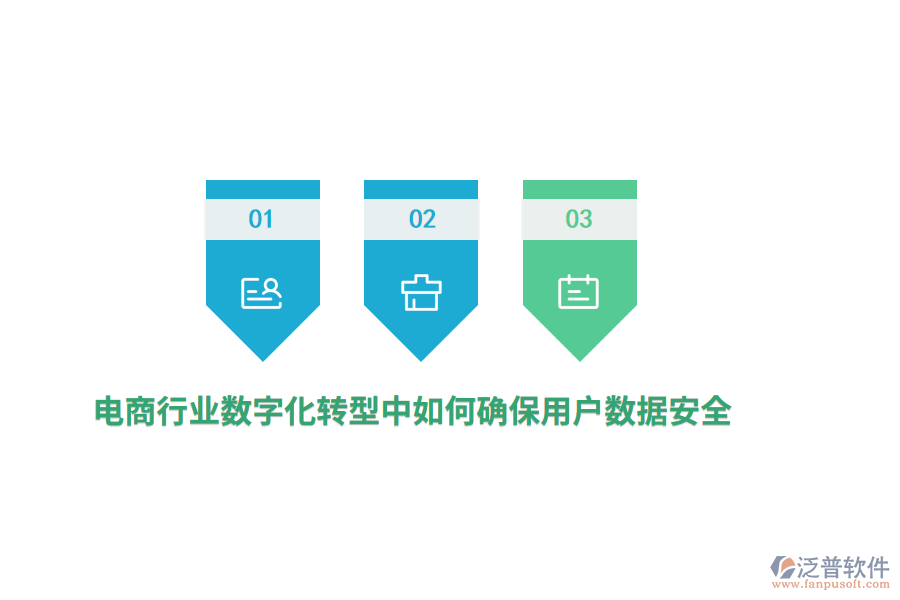 電商行業(yè)數(shù)字化轉(zhuǎn)型中如何確保用戶數(shù)據(jù)安全？