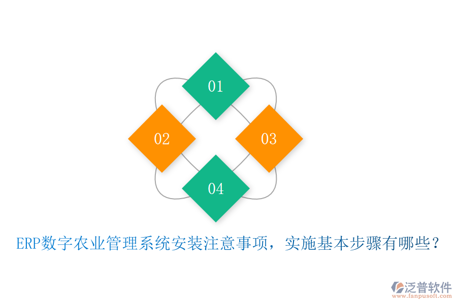 ERP數(shù)字農(nóng)業(yè)管理系統(tǒng)安裝注意事項(xiàng)，實(shí)施基本步驟有哪些？