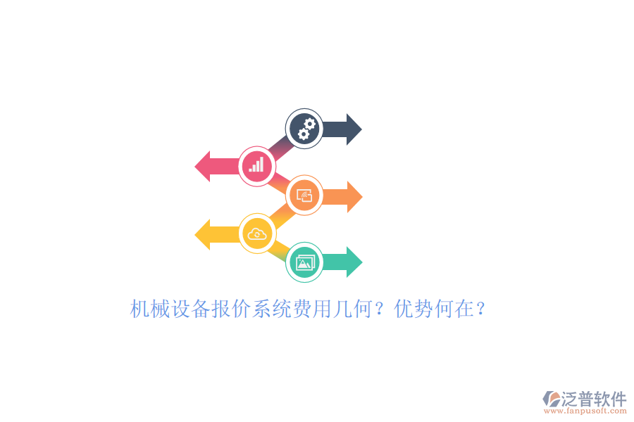 機(jī)械設(shè)備報(bào)價(jià)系統(tǒng)費(fèi)用幾何？?jī)?yōu)勢(shì)何在？