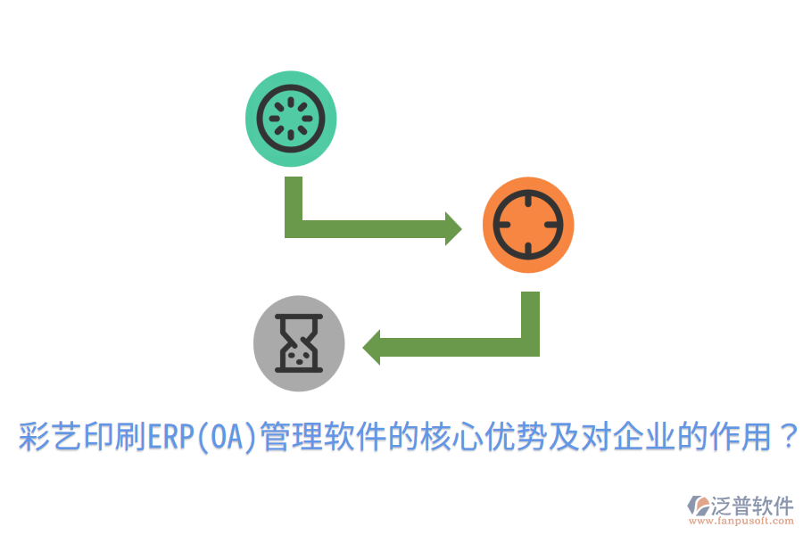 彩藝印刷ERP(OA)管理軟件的核心優(yōu)勢(shì)及對(duì)企業(yè)的作用？