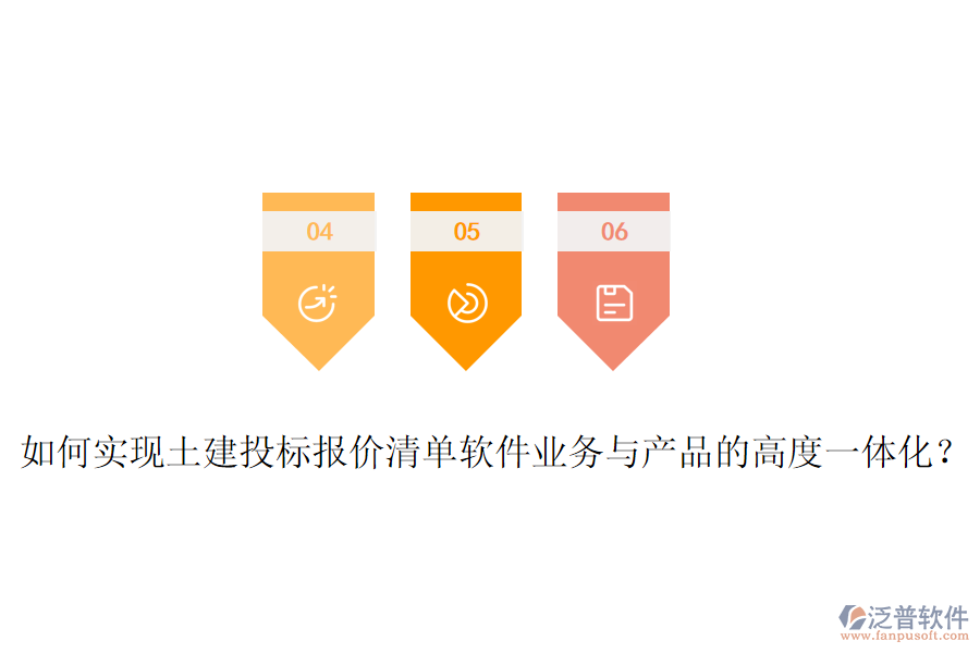 如何實現(xiàn)土建投標(biāo)報價清單軟件業(yè)務(wù)與產(chǎn)品的高度一體化？