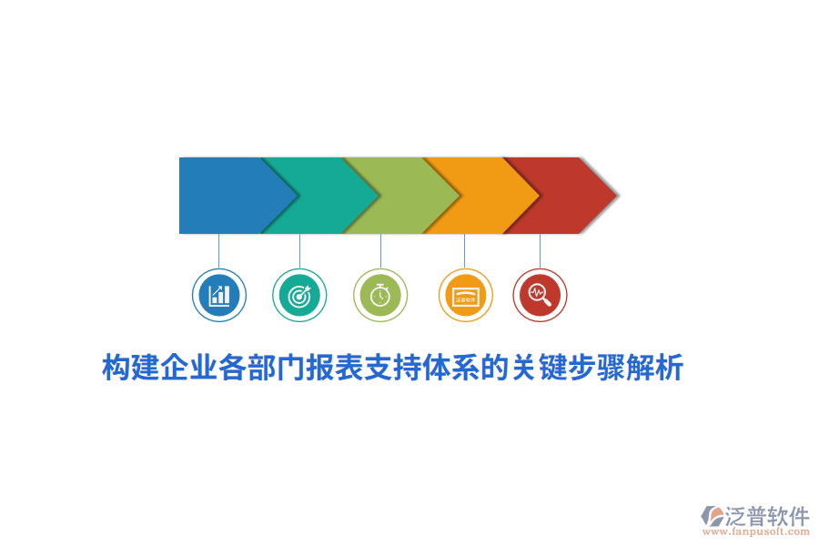構建企業(yè)各部門報表支持體系的關鍵步驟解析