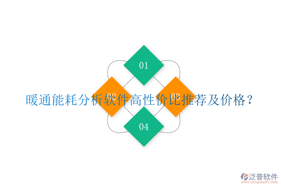 暖通能耗分析軟件高性價比推薦及價格？