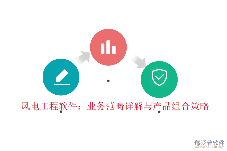 風(fēng)電工程軟件:業(yè)務(wù)范疇詳解與產(chǎn)品組合策略
