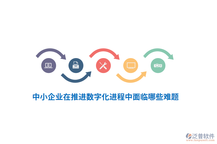 中小企業(yè)在推進數(shù)字化進程中面臨哪些難題？