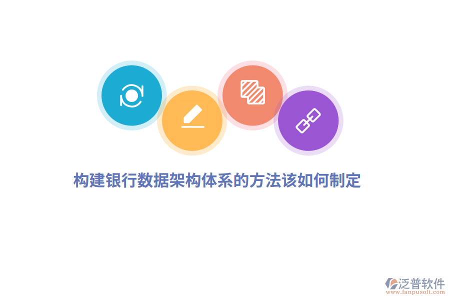 構(gòu)建銀行數(shù)據(jù)架構(gòu)體系的方法該如何制定？